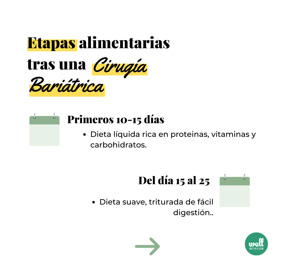 expertos-nutricion-bariátrica